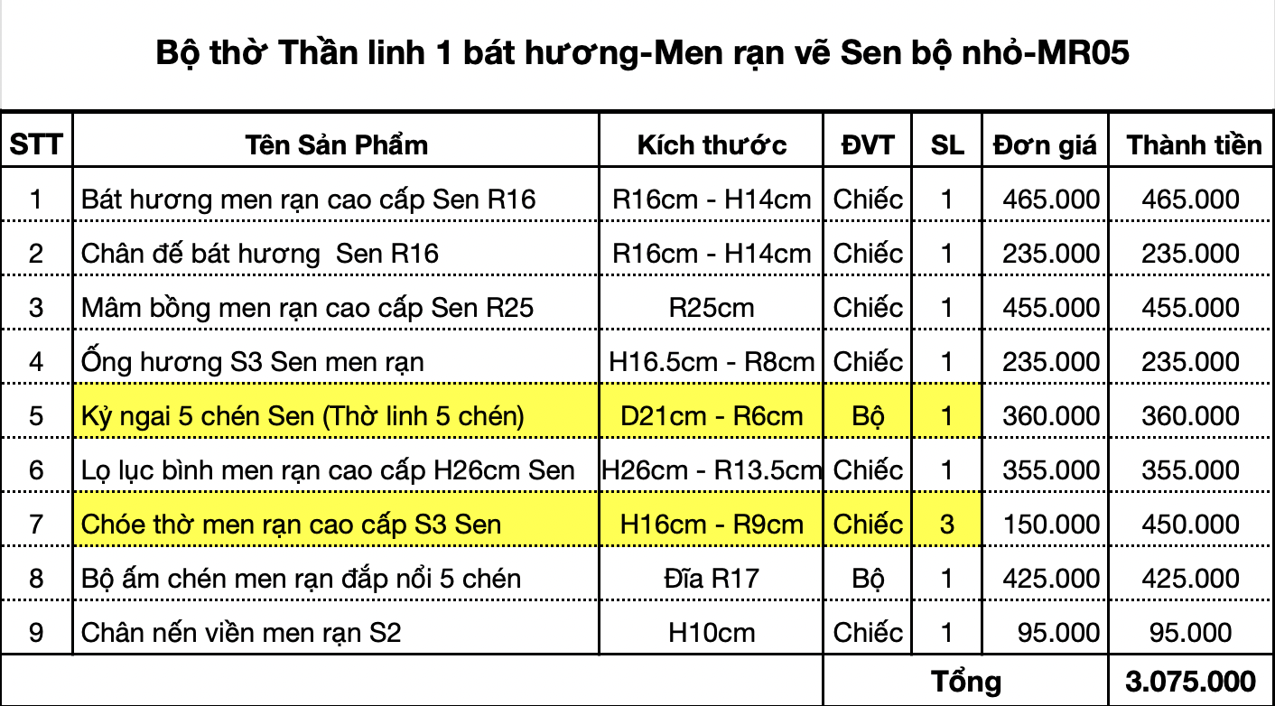 1Bộ đồ thờ gốm Bát Tràng men rạn Sen đắp nổi cao