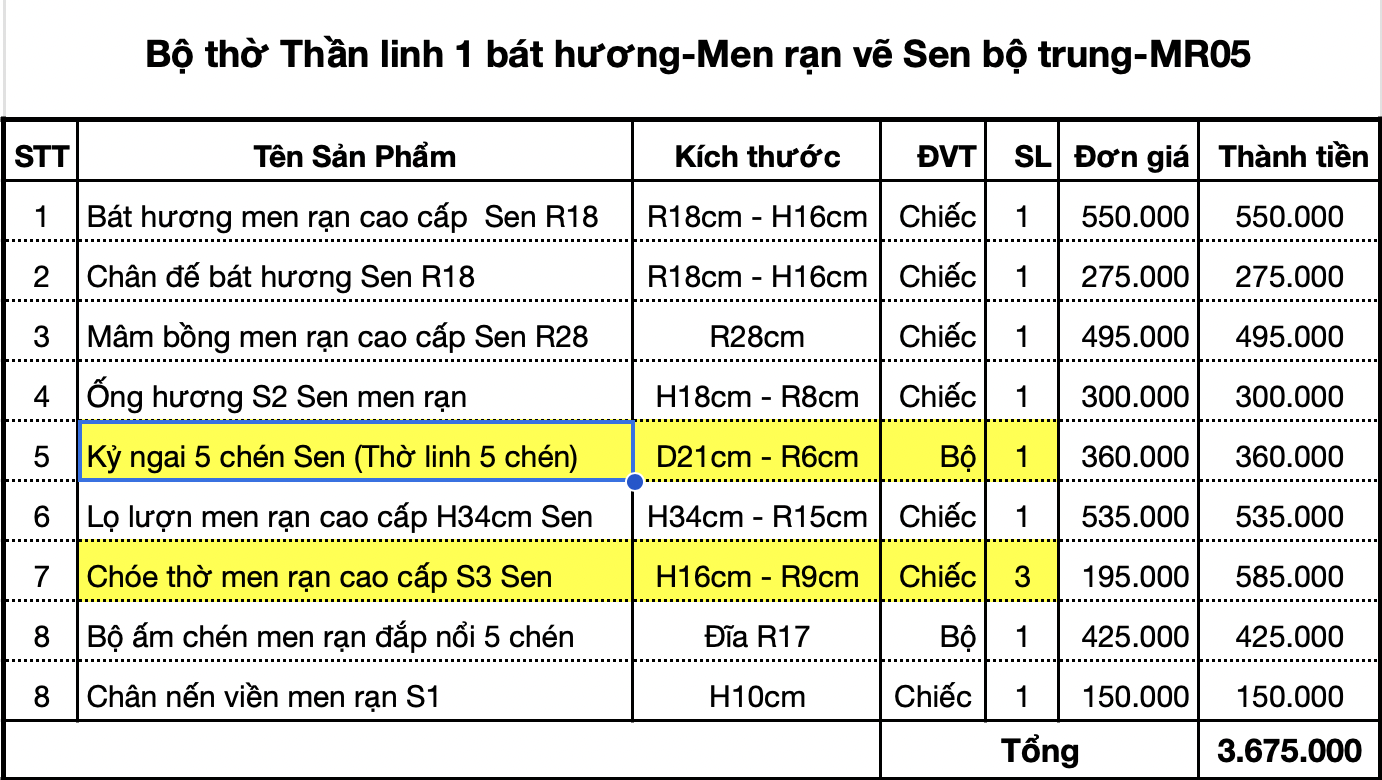 Bộ đồ thờ Thần Linh-Gia Tiên hoạ tiết Sen men rạn Bát Tràng đắp nổi cao cấp