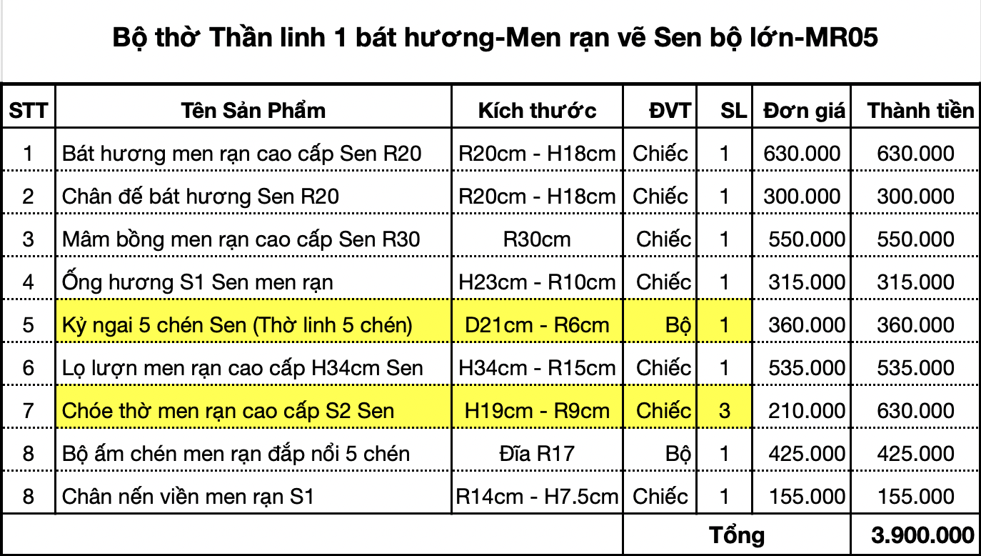 Bộ đồ thờ Thần Linh-Gia Tiên hoạ tiết Sen men rạn Bát Tràng đắp nổi cao cấp