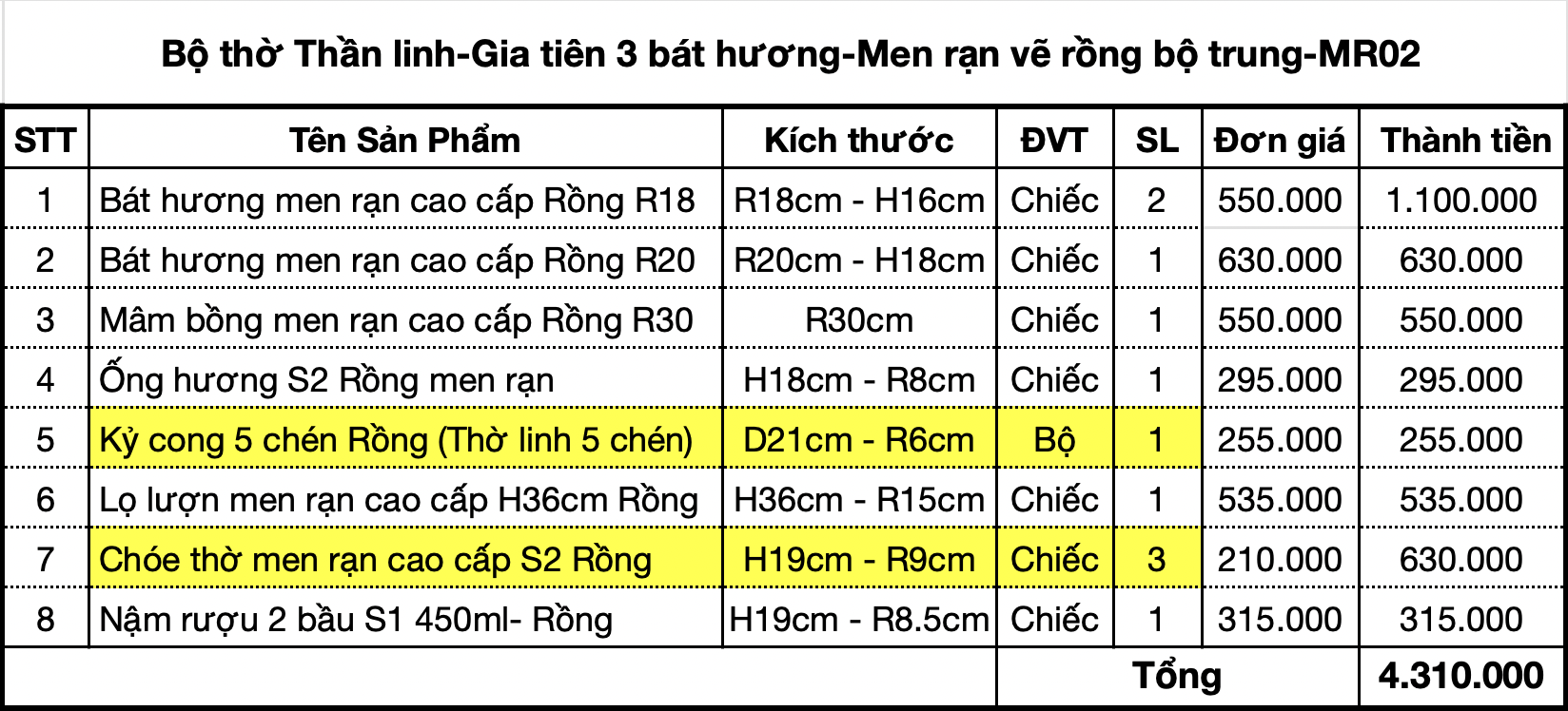 Bộ đồ thờ Gia tiên-Thần linh hoạ tiết Rồng Bát Tràng men rạn đắp nổi cao cấp - ban lớn- MR02